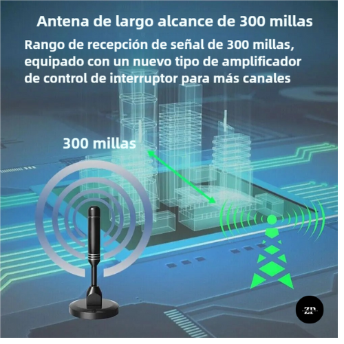 Antena tv digital HD PRO - (30% OFF)