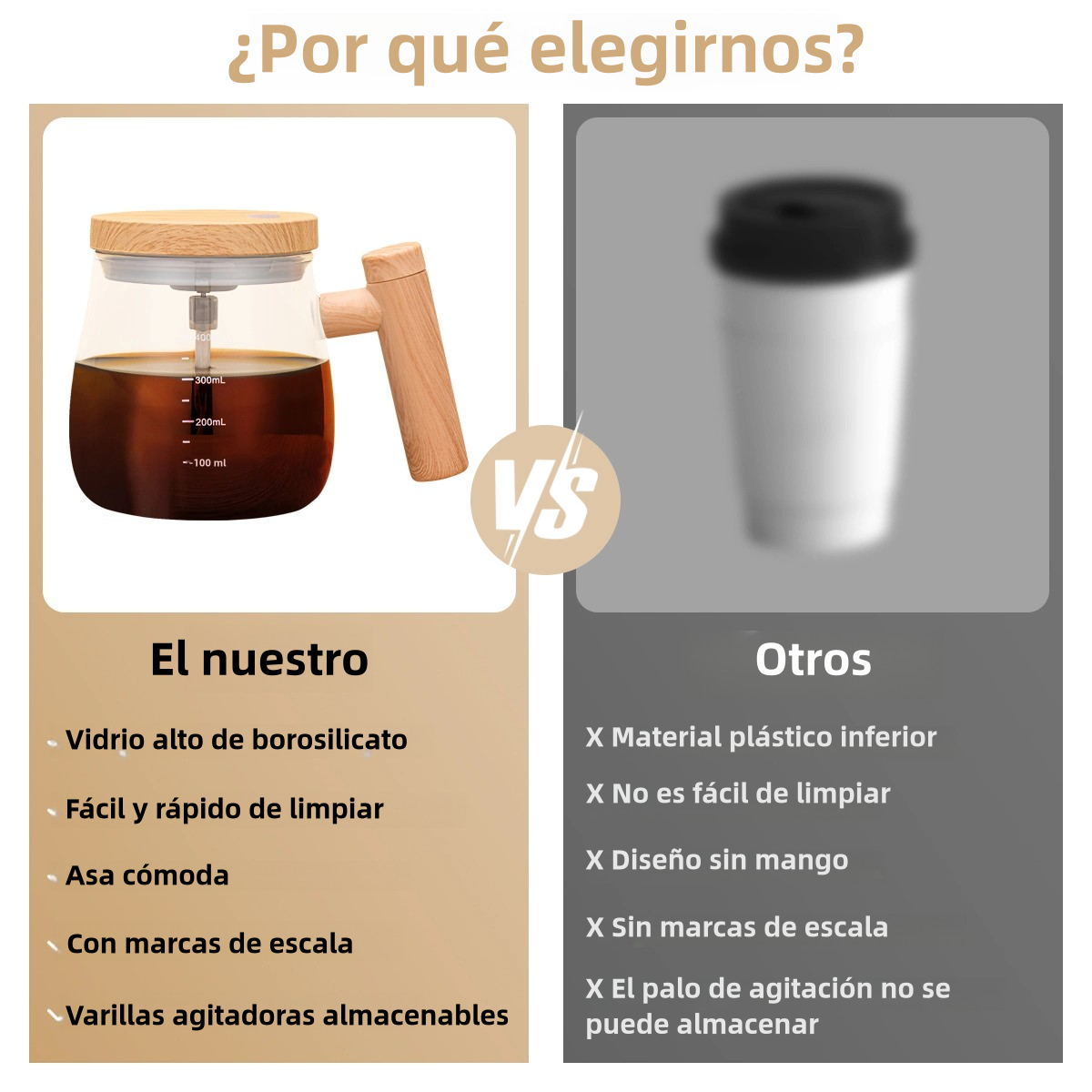 ☕ Taza Agitadora de Café Eléctrica (30% OFF) 🥛