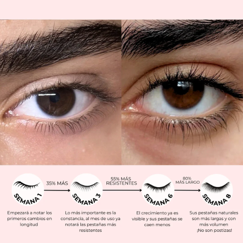 2x1 LashMax™ – Pestañas más largas en 14 Días