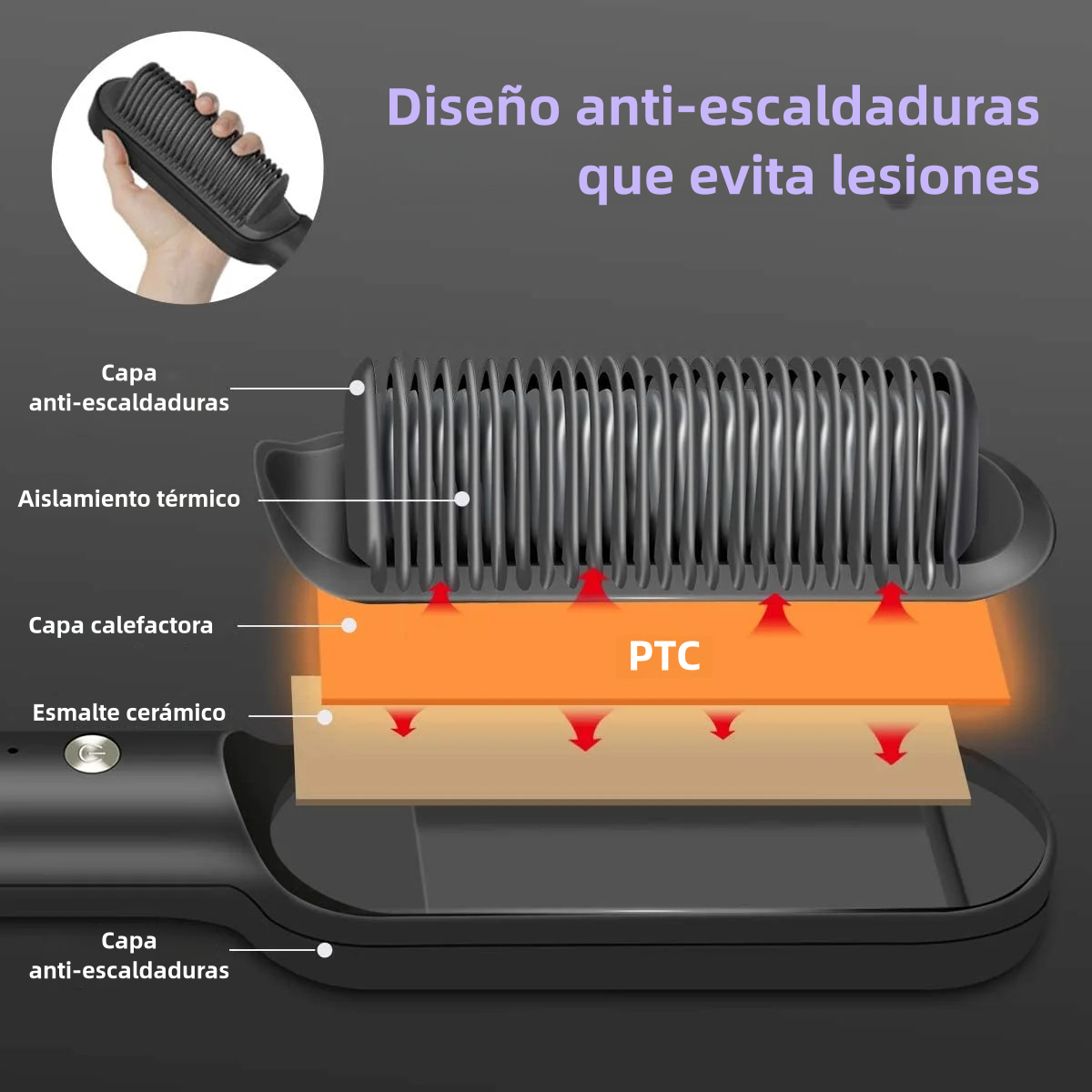 👩🦱 Peine Alisador 2en1 (30% OFF) 👩