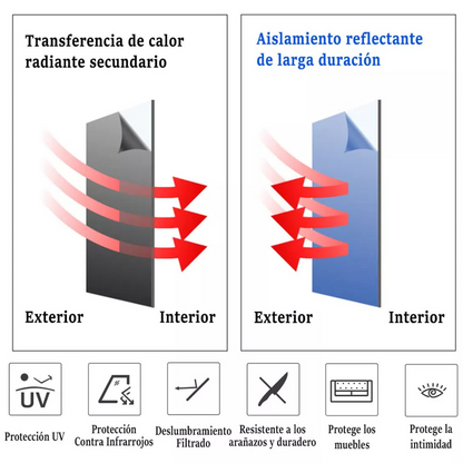 1 Rollo Vinil Adhesivo Anti-UV 60cm x 5m – Reduce el calor y ganá privacidad en minutos