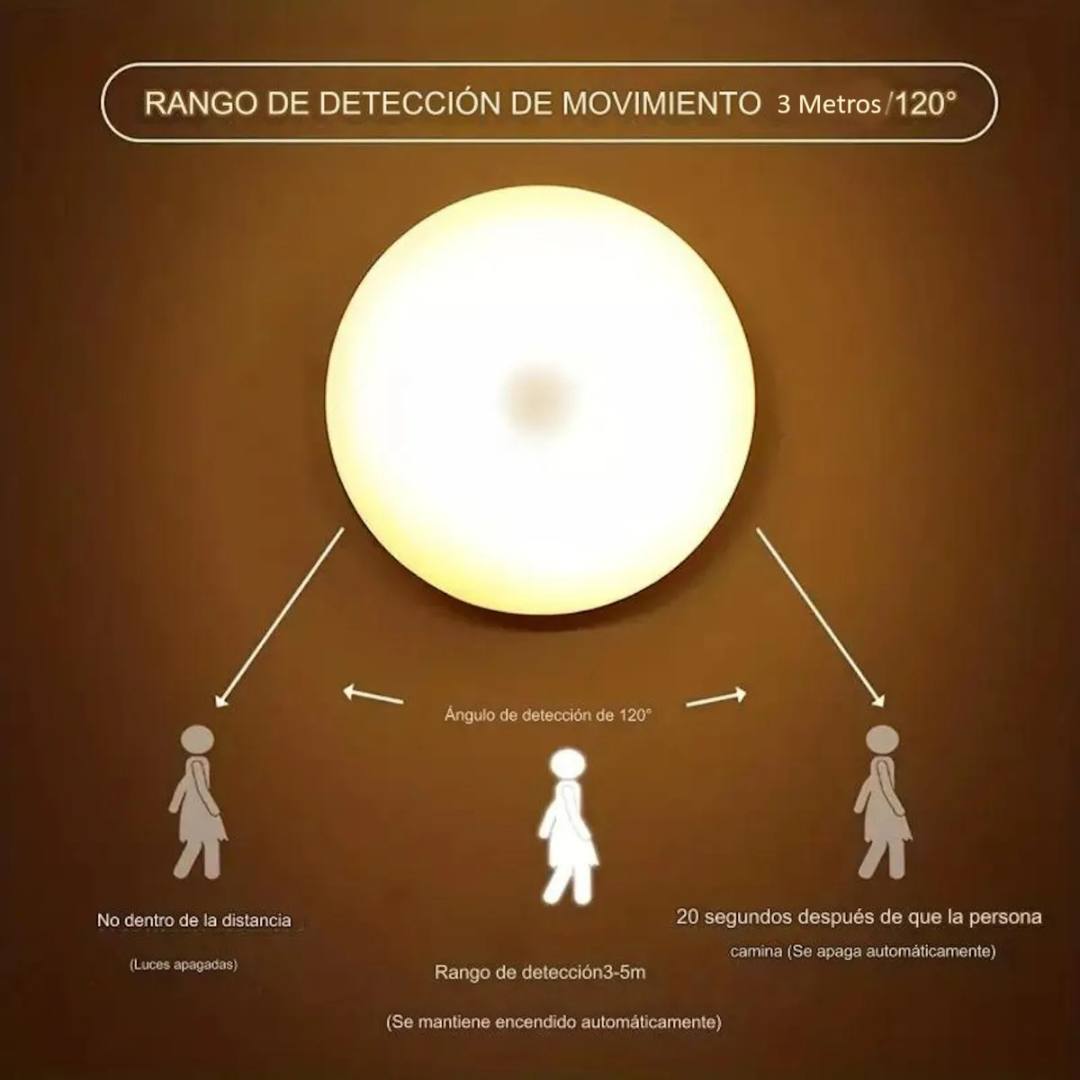 Lámpara LED Inteligente con Sensor de Movimiento 3X1