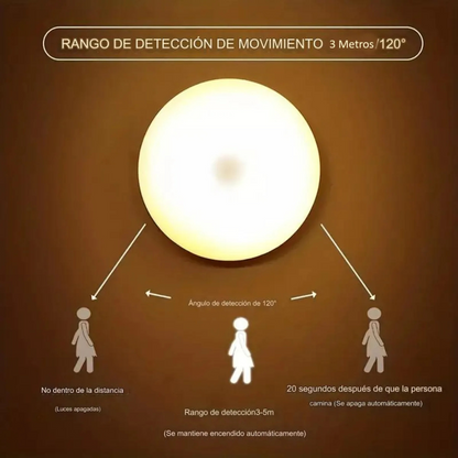 Lámpara LED Inteligente con Sensor de Movimiento 3X1