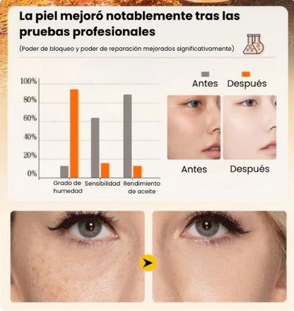 Evil Good Grasa nutritiva + miel pura = piel renovada