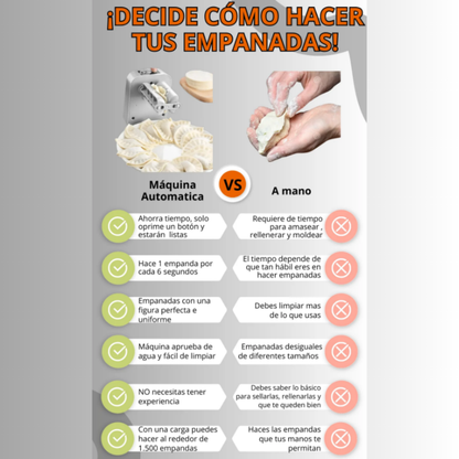 🥟 Molde Doble™ – Perfectas en minutos + 50 Recetas GRATIS