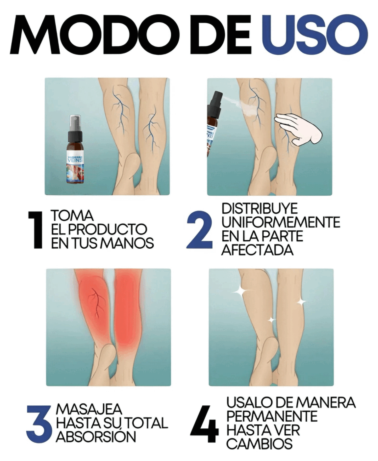 Piernas sin várices en 4 semanas, Spray + 12 Parches Gratis