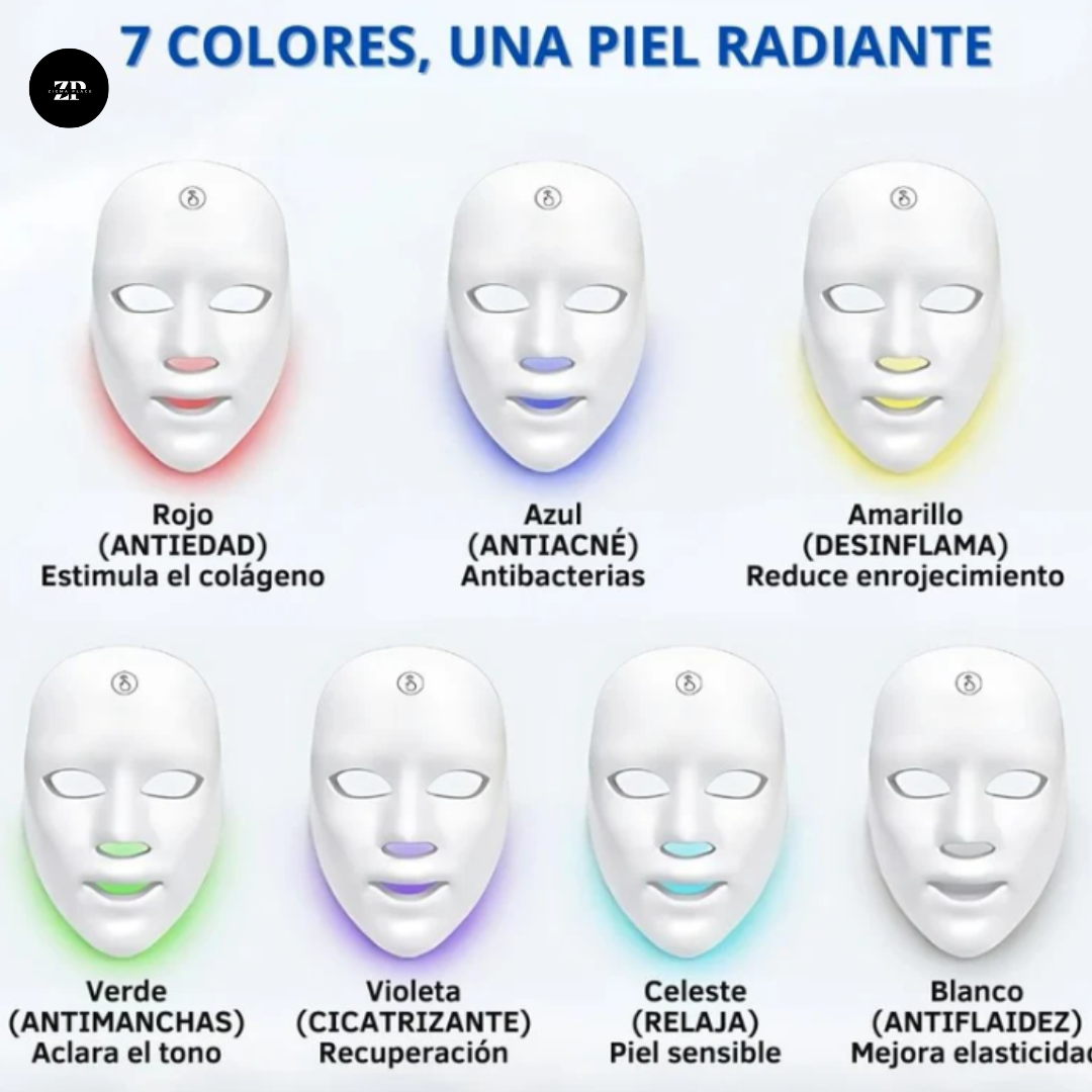 LuzDerm™ – 7 Colores piel radiante + Guía facial GRATIS