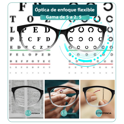 Lentes One Power – Enfoca con Claridad sin Cambiar de Gafas (30% OFF)